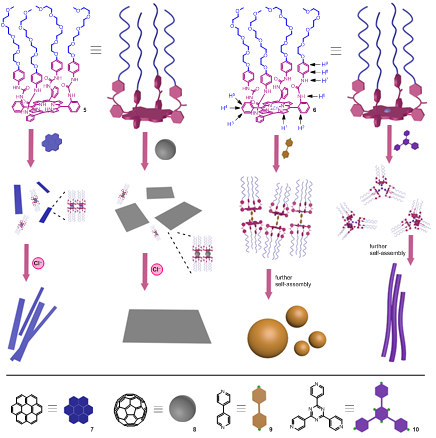 9999999999999