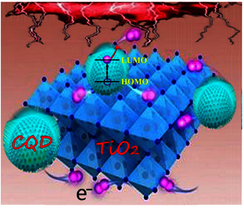 WE{0@IUSYLF8{LTOKUV9VS9