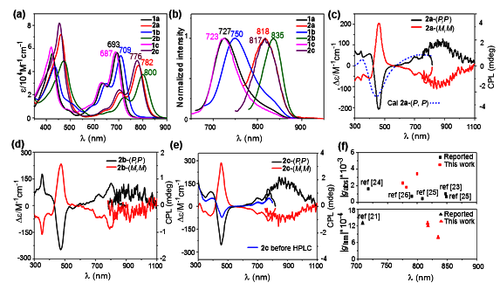 4C754EA3-2247-4d50-83D4-44A5A5D2B013